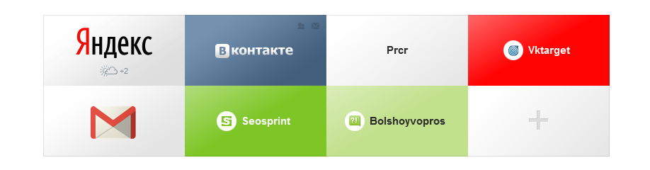Табло Яндекс браузера