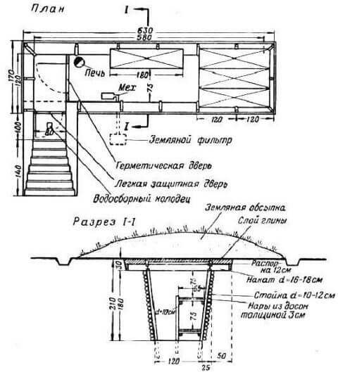 Землянка-укрытие вблизи противника на 7 человек