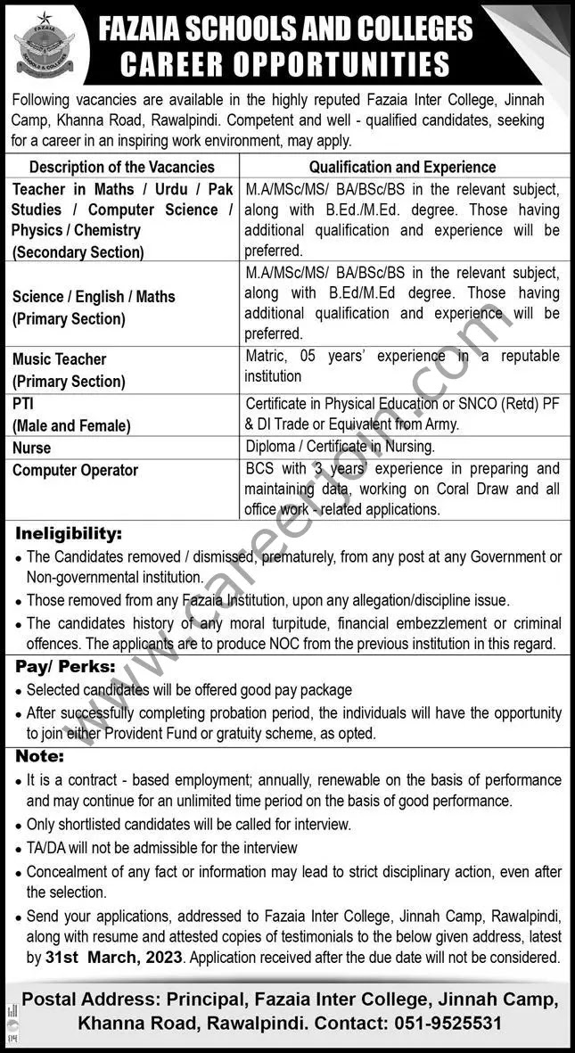 Fazaia Schools & Colleges Jobs 2023