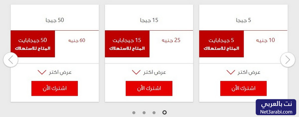 كيفية معرفة الجيجا المتبقية فودافون adsl الارضي