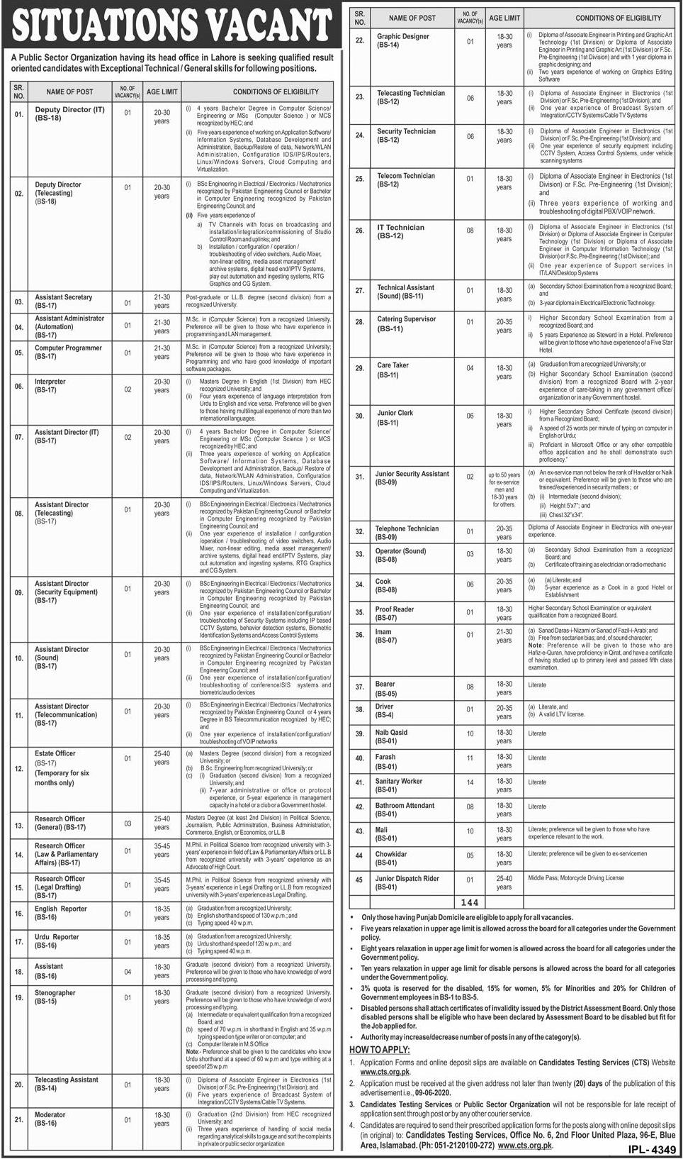 Public Sector Organization Lahore Jobs