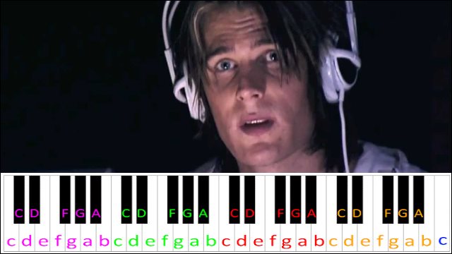 DOTA by BASSHUNTER Piano / Keyboard Easy Letter Notes for Beginners