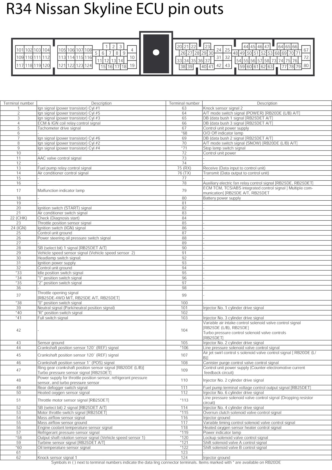 8 pin wiring diagram hei  | 800 x 544