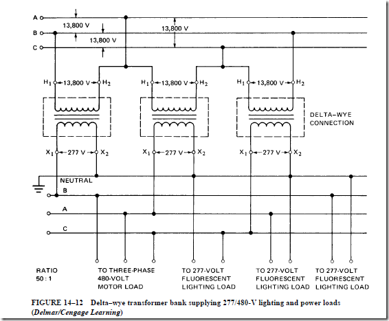 Science Universe Physics Articles Transformer Connections For Three Phase Circuits Delta Wye Connection Wye Delta Connections And Open Delta Connection