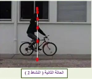 هل القوة والشروط الابتدائية كافية لتحديد حركة جسم