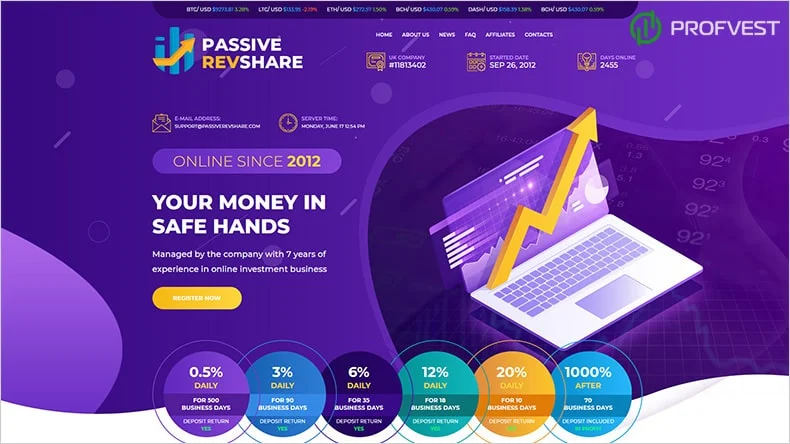 Passive Revenue Share LTD обзор и отзывы HYIP-проекта