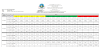 Jadwal Ujian Penilaian Akhir Semester (PAS) 2021-2022 Semester Ganjil