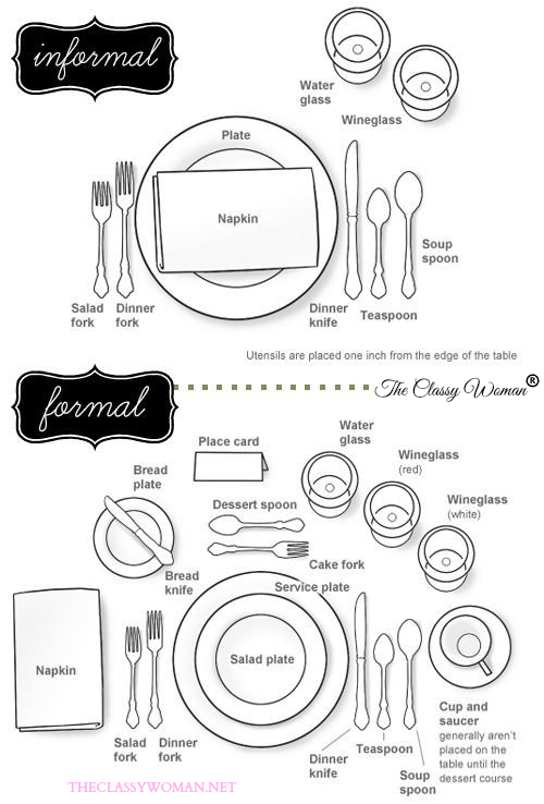 The Classy Woman Manners Monday How To Properly Set A Table