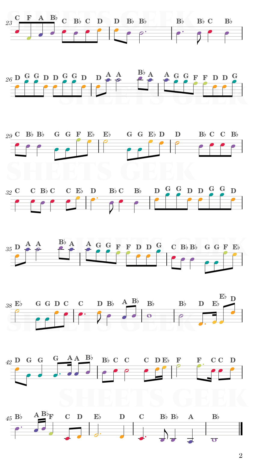 Unbreakable Love - Eric Chou Easy Sheet Music Free for piano, keyboard, flute, violin, sax, cello page 2