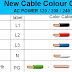 A V Cable Wiring Diagram