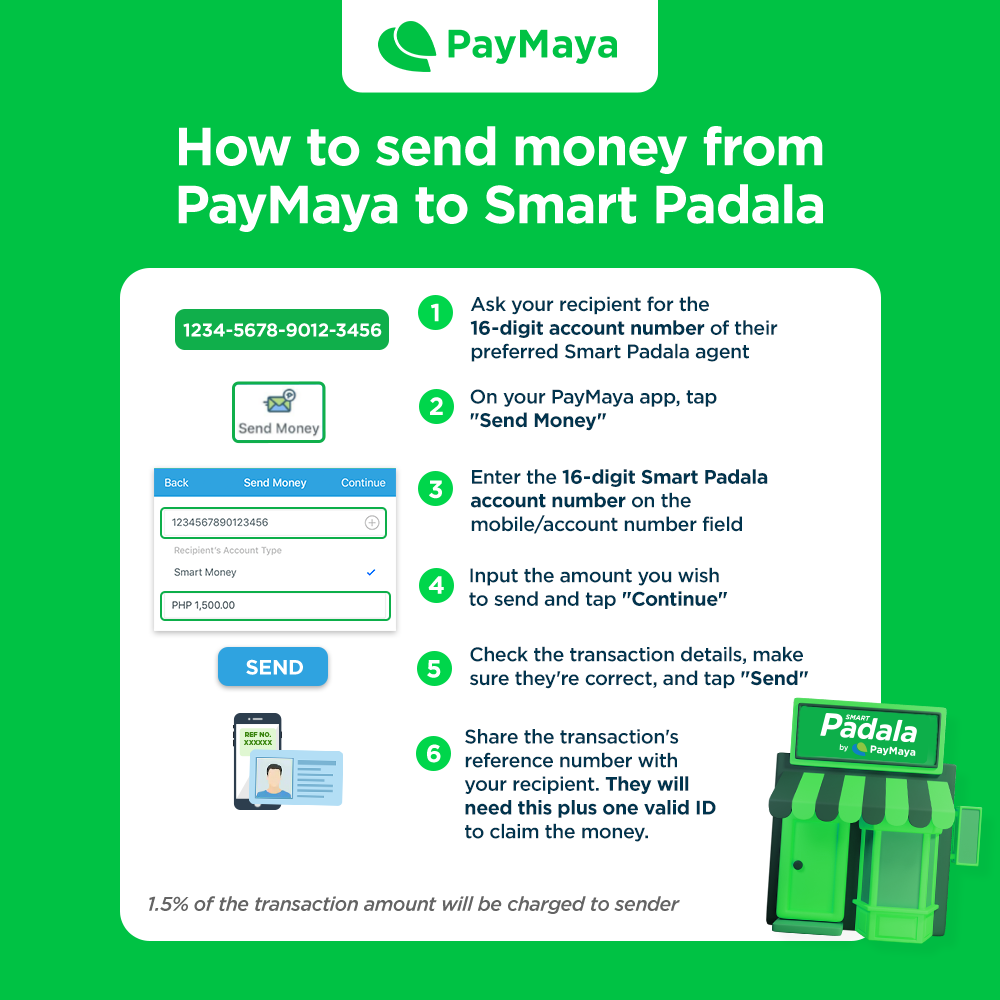 Send money to family and friends with PayMaya and Smart Padala