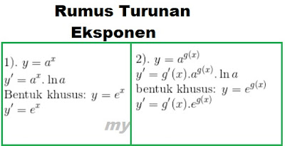 rumus turunan fungsi eksponen