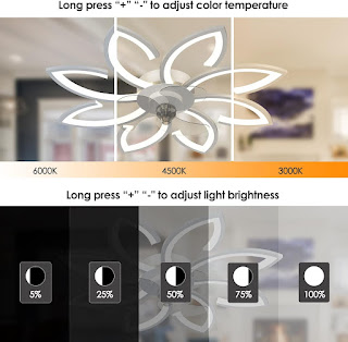 Ventilatorul de Tavan Fără Palete SUROTET: Inovație și Confort pentru Acasă