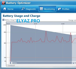 برنامج Battery Optimizer للمحافظة على بطارية اللاب توب والاطالة فى عمرها