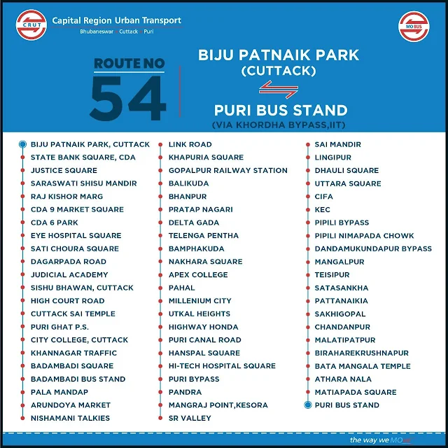 Cuttack to Puri Mo Bus Route No 54