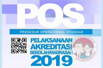 POS Akreditasi Sekolah / Madrasah Tahun 2019