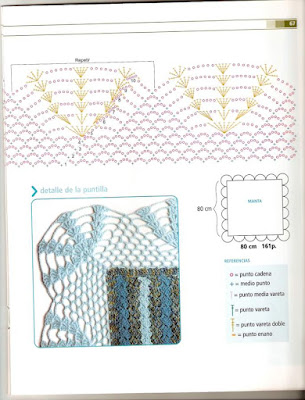 lacy baby blanket,crochet blankets,crochet bedspreads,free crochet patterns to download,crochet patterns baby blankets,crochet patterns,Blankets Crochet Patterns,crochet patterns for blankets,