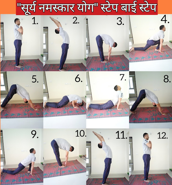 Surya Namaskar Yoga Kaise Kare, surya namaskar yoga benefits, surya namaskar yoga steps, yoga poses, yoga benefits, surya namaskar yoga step by step, fayde