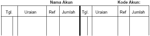 Akuntansi Perusahaan Jasa  NanikBlog