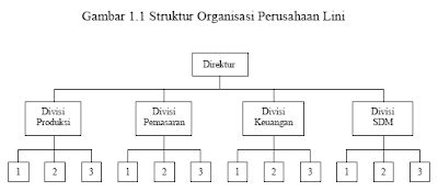  Adalah Untuk dapat memahami fungsi dan pengertian akuntansi biaya dapat diawali dengan pe Pentingnya  Biaya