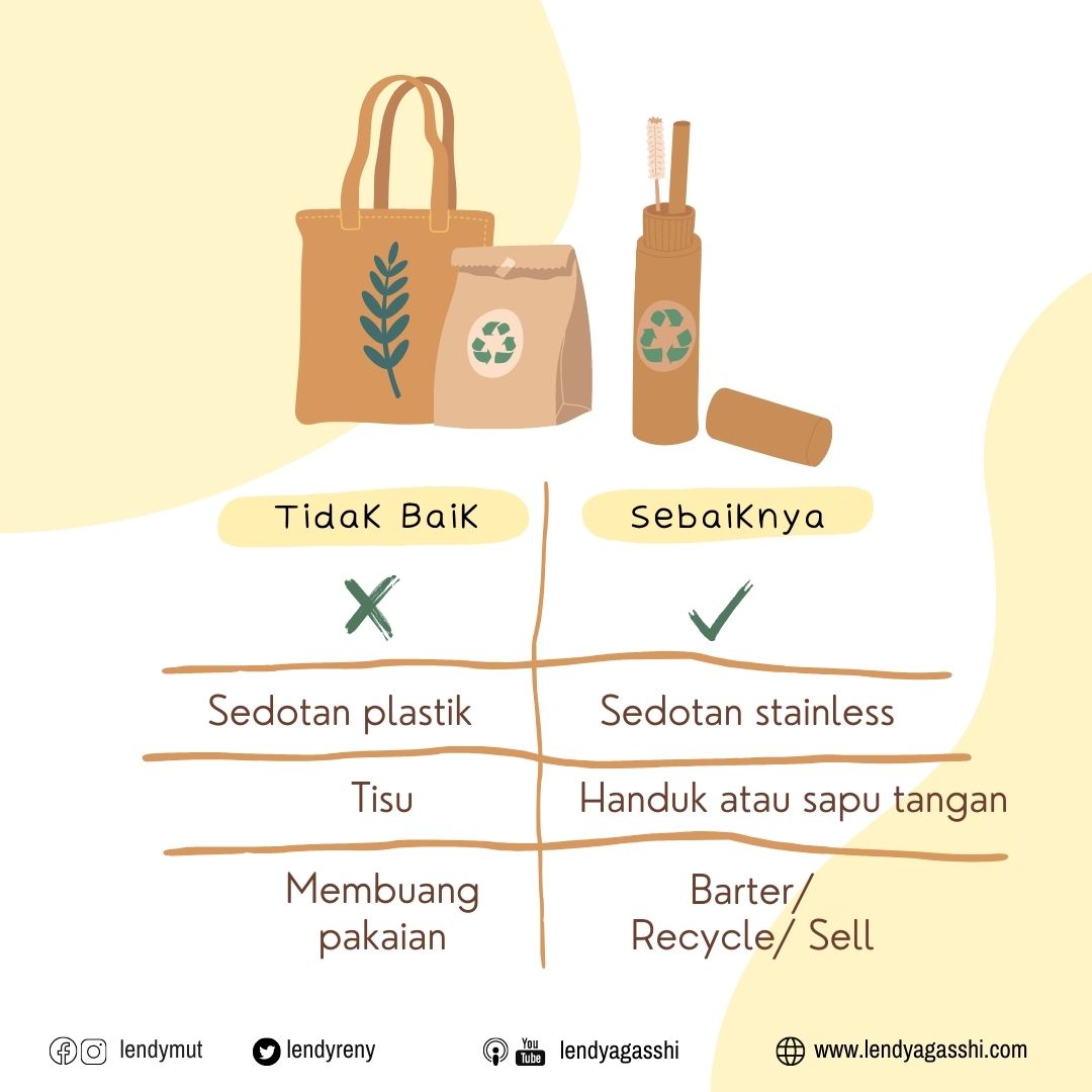 Sustainable Lifestyle sederhana