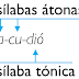 Silaba, Silaba Tónica, Silabas Atonas -  Definición y ejemplos.