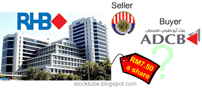 EPF sell RHB to ADBC