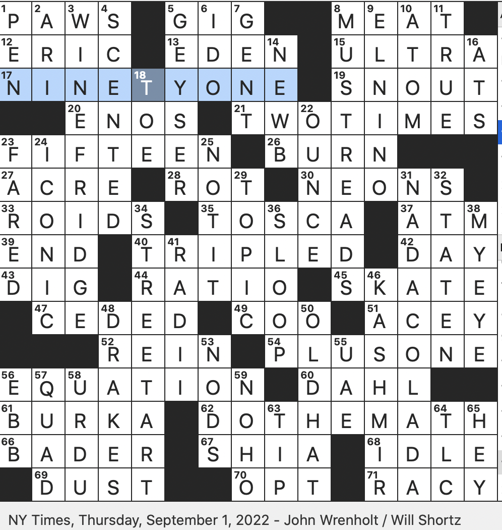 Rex Parker Does the NYT Crossword Puzzle: Breakfast aisle option for wheat  allergy / THU 5-14-20 / Indian tourist mecca / Indian honorific / Pulitzer  winning playwright Vogel / Low-maintenance fish