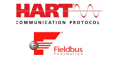 HART Protocol