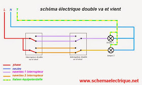 Schema Electrique Branchement Cablage: schema branchement cablage