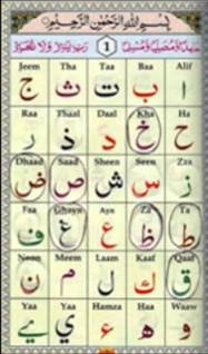  Belajar  Baca Quran Iqro  Pelajaran 1  Mengenal huruf  