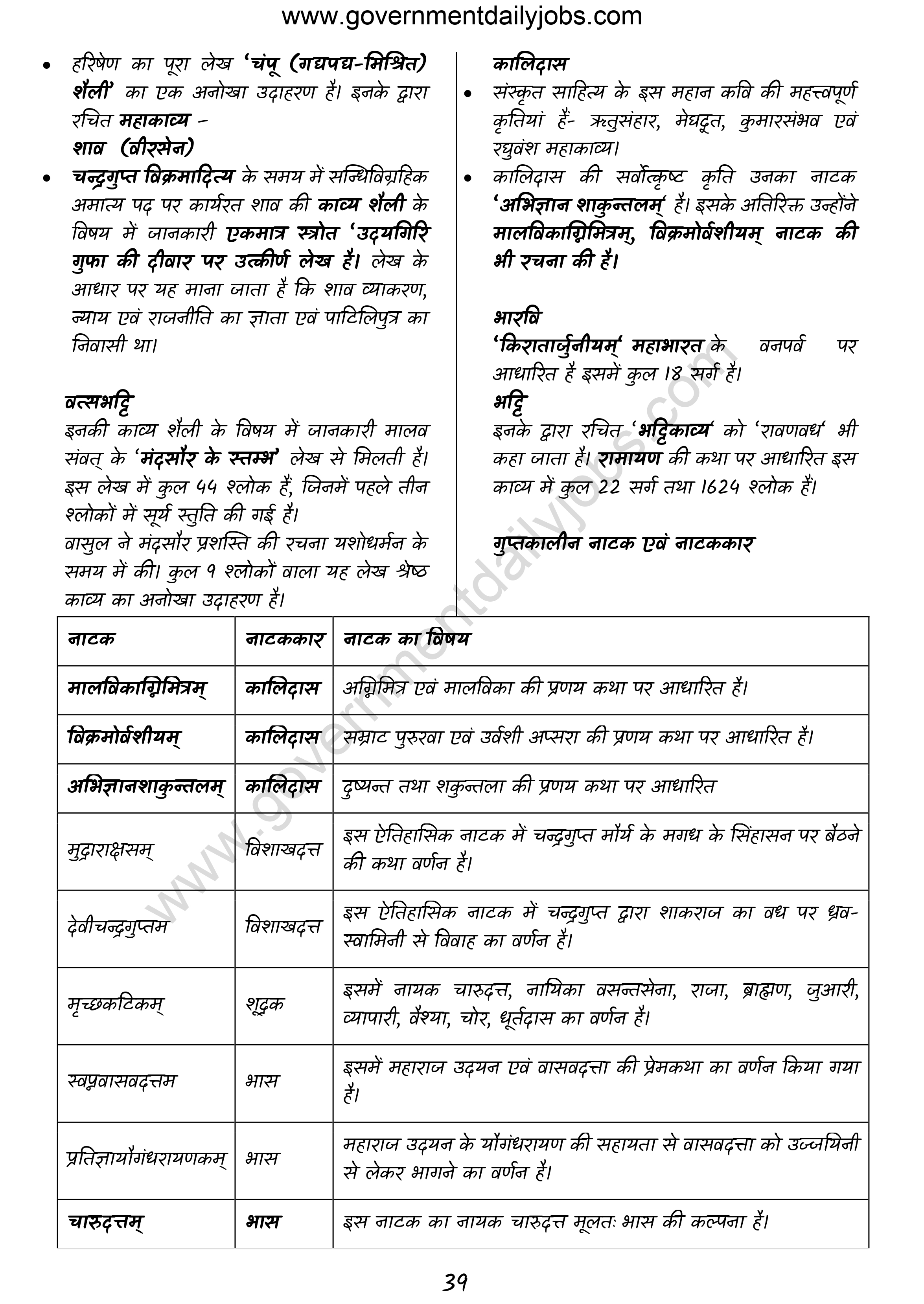 भारत की राजव्यवस्था में न्यायपालिका