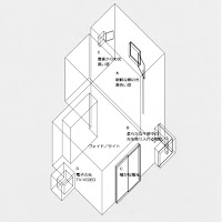 立方体と光がつくるニュートラルな住まい