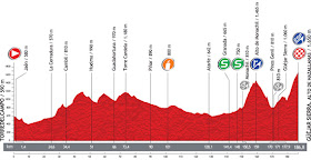 La Vuelta 2013. Etapa 10. Torredelcampo - Güéjar Sierra. Alto Hazallanas. @ Unipublic