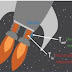 Development of Kalman Filter Based Air Defense System | Final Year Project | Thesis Report 