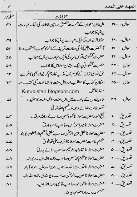 Index of Al Muhannad Alal Mufannad Urdu Book
