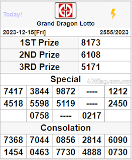Grand Dragon Lotto 4D lotto live result today 16 December 2023