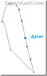 Design 3b