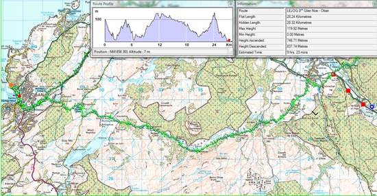 LEJOG DAY 70