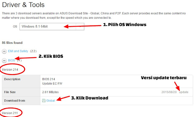 merupakan salah satu jadwal yang tersinkronisasi pribadi pada motherboard laptop Cara Update BIOS Laptop dengan Flashdisk dan WinFlash Utility