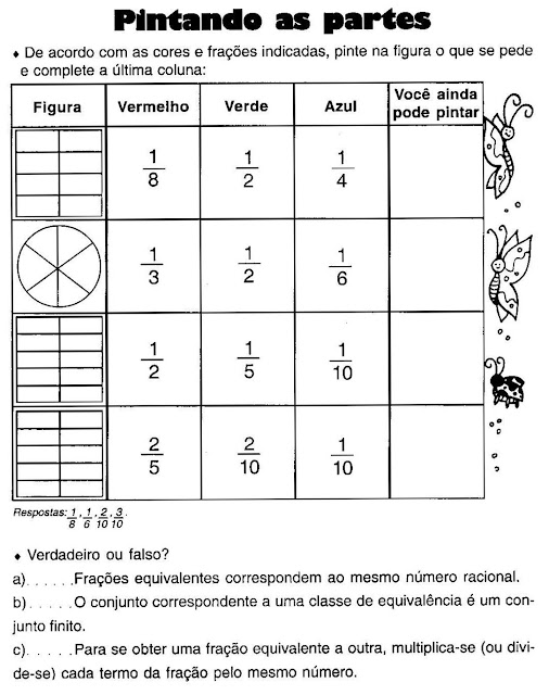 Atividades frações ensino fundamental