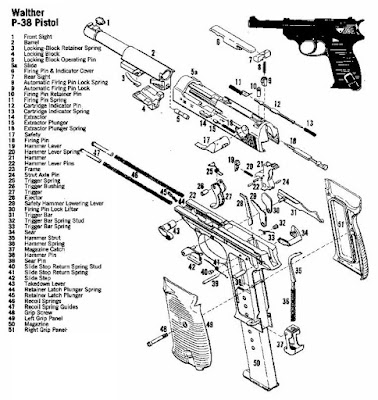 The page that I read about the P38 didn't contain any reference to 