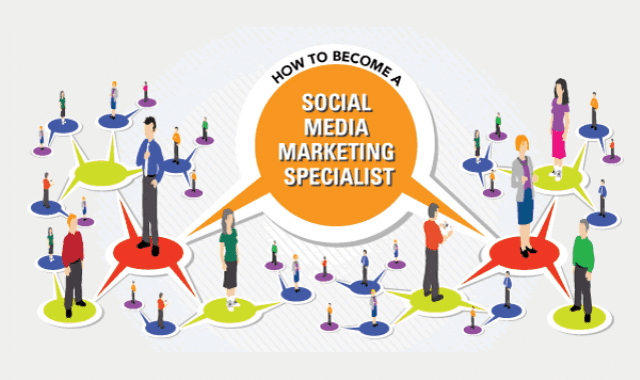 How To Become a Social Media Marketing Specialist