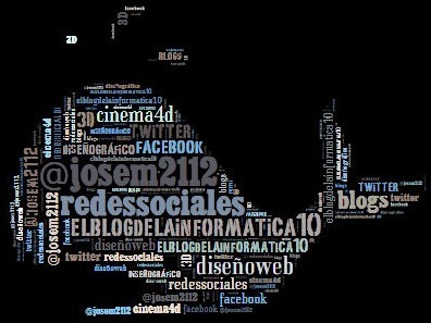 Nube de palabras con Tagxedo