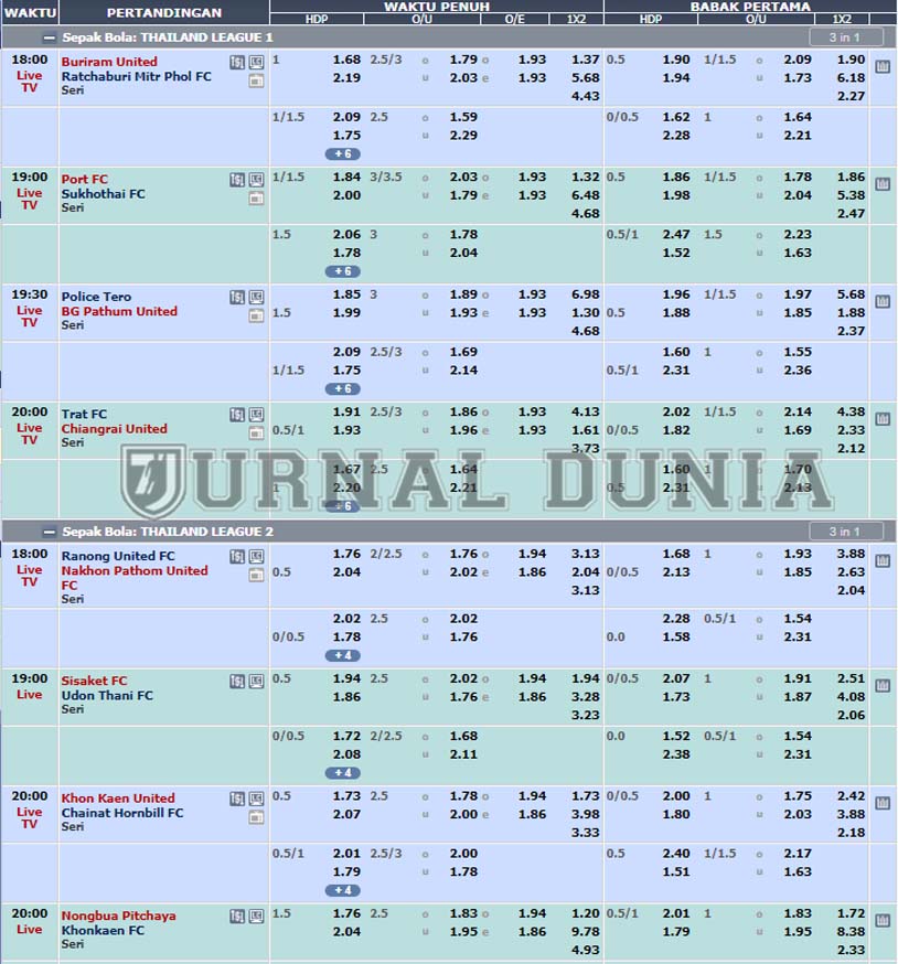 Jadwal Pertandingan Sepakbola Hari Ini