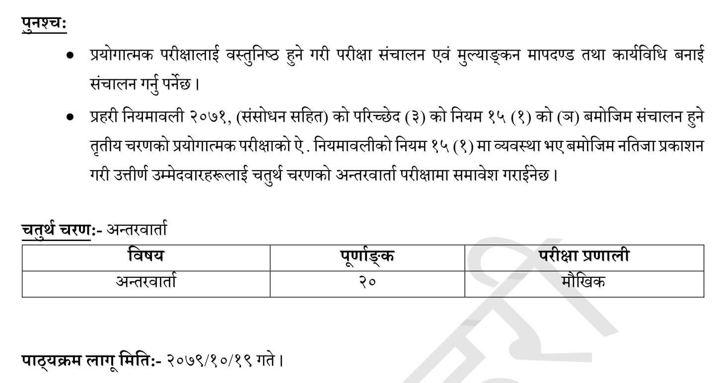 Nepal Police Office Assistant Syllabus