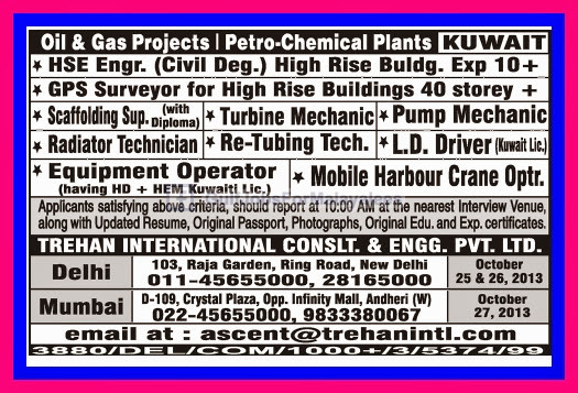 Oil & Gas Project Kuwait