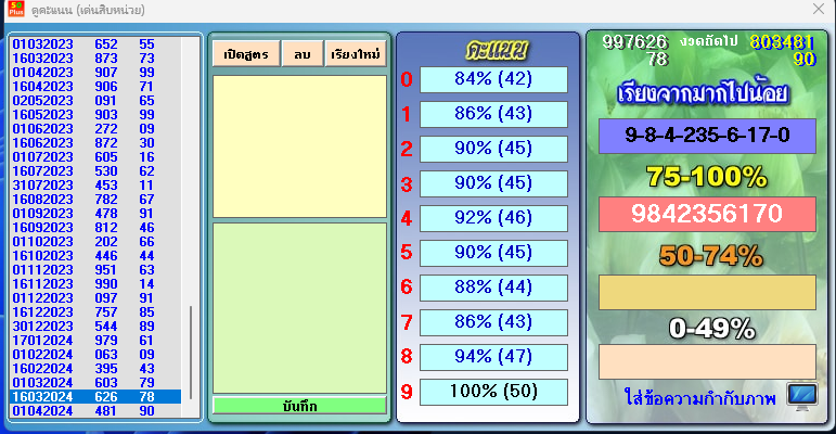 Thai Lottery Result today, WITH TF TOTALS DAMMAM K.S.A.  SPECIAL 16-4-2024