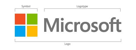 Logo Microsoft - Estrutura