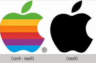  Sejarah Apple Inc.